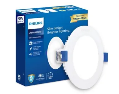 LED Lighting in Central African Republic