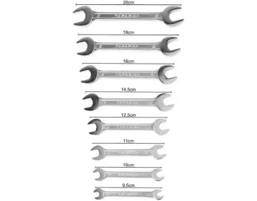 Open End Spanner in Finland