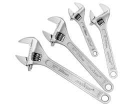 Wrenches in India